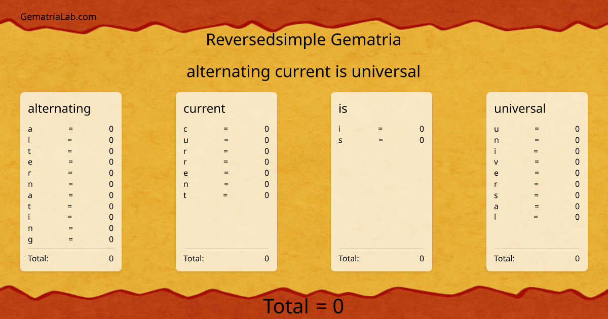 alternating current is universal in reversedsimple Gematria